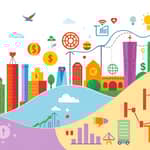 Use sector rotation to anticipate economic cycles