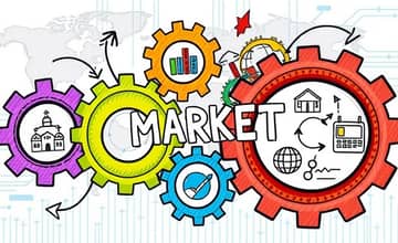 Sector rotation reveals new market leadership